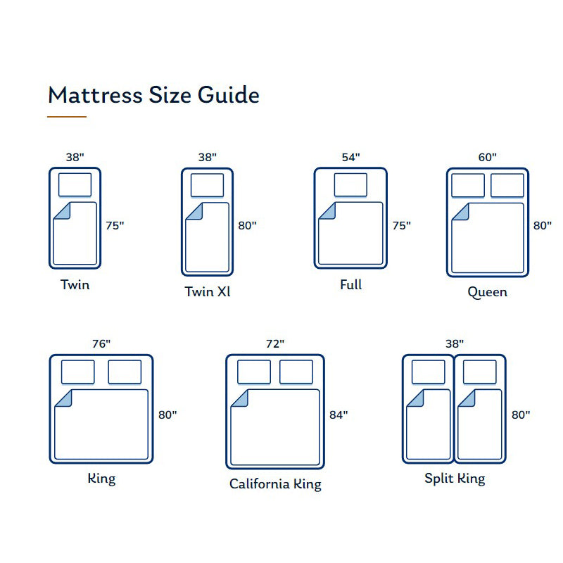 Harmony Chill 3.0 Mattress