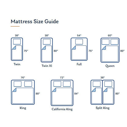 WellFlex 1.0 Mattress